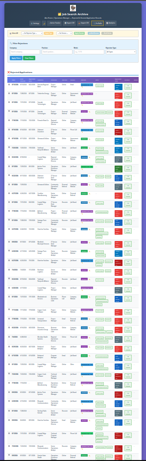Archive page populated with sample rejected and ghosted applications, showing rejection type for each row